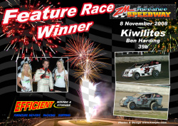 Meeanee Speedway 2008 Posters